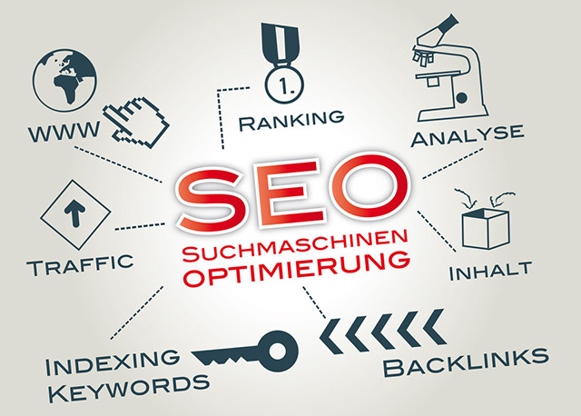 SEO网站优化,从这几点出发,网站推广很容易(图1) SEO网站优化,从这几点出发,网站推广很容易(图1)