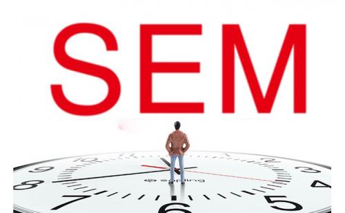 SEO和SEM的效果可以用时间维度与成本来衡量(图1)