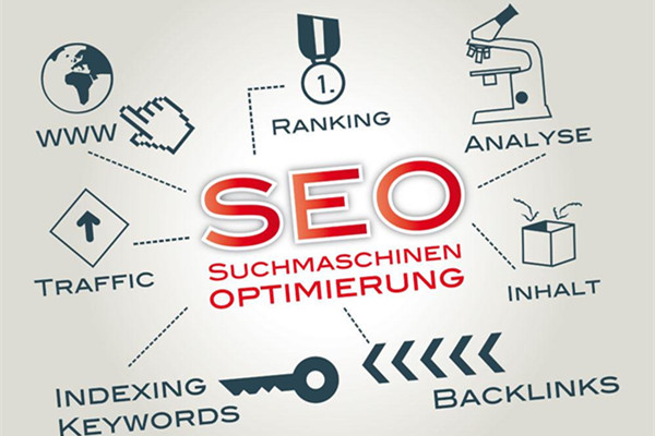 网站做seo优化就是想解决用户需求,哪些内容会影响seo优化?(图1) 网站做seo优化就是想解决用户需求,哪些内容会影响seo优化?(图1)